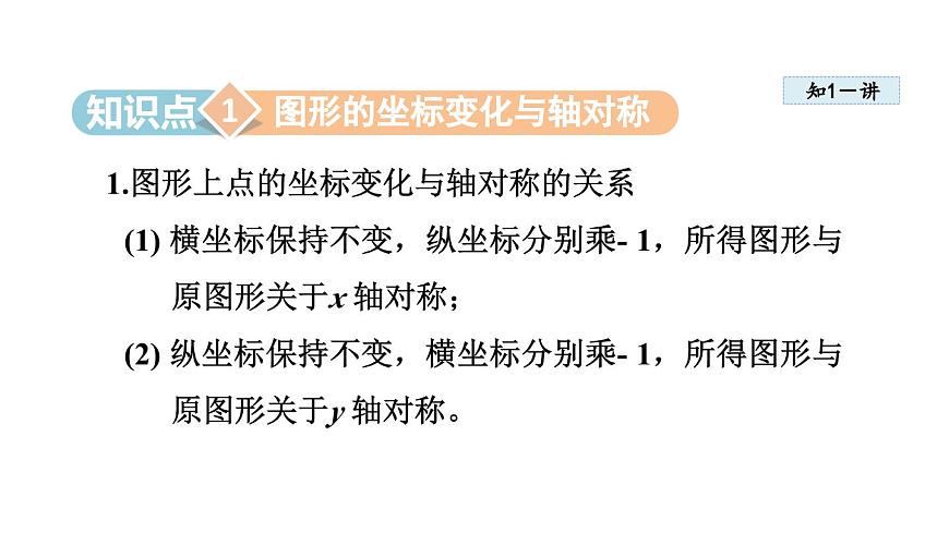 3.3 轴对称与坐标变化 (课件)2025-2026学年北师大八年级数学上册第3页