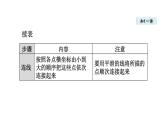 4.3 一次函數(shù)的圖象 (課件)2025-2026學(xué)年北師大八年級(jí)數(shù)學(xué)上冊(cè)