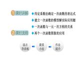 4.4 一次函數(shù)的應(yīng)用 (課件)2025-2026學(xué)年北師大八年級數(shù)學(xué)上冊