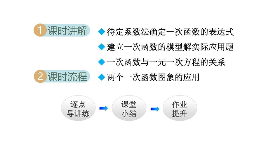 4.4 一次函数的应用 (课件)2025-2026学年北师大八年级数学上册第2页