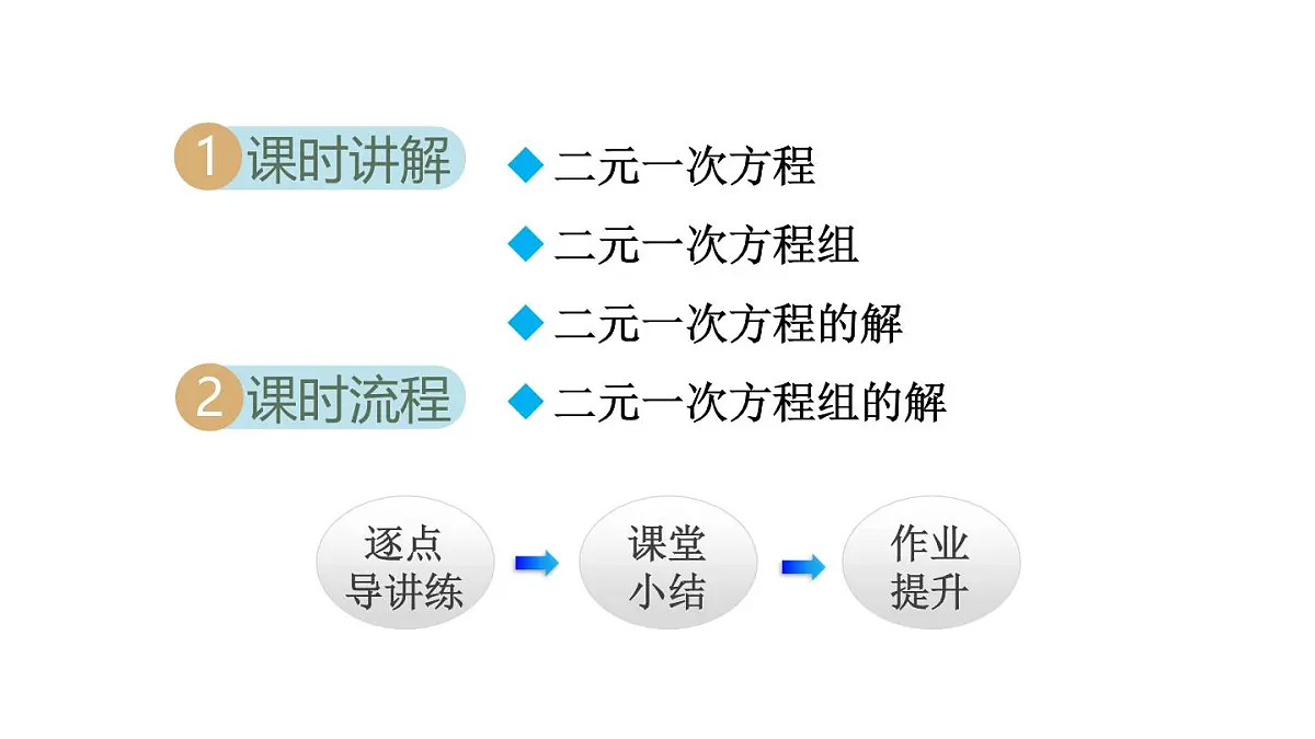5.1 认识二元一次方程组 (课件)2025-2026学年北师大八年级数学上册第2页
