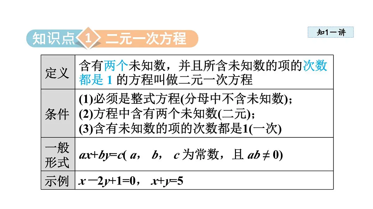 5.1 认识二元一次方程组 (课件)2025-2026学年北师大八年级数学上册第3页