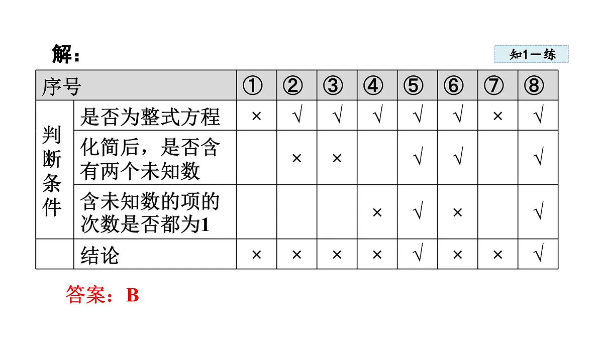 5.1 认识二元一次方程组 (课件)2025-2026学年北师大八年级数学上册第7页