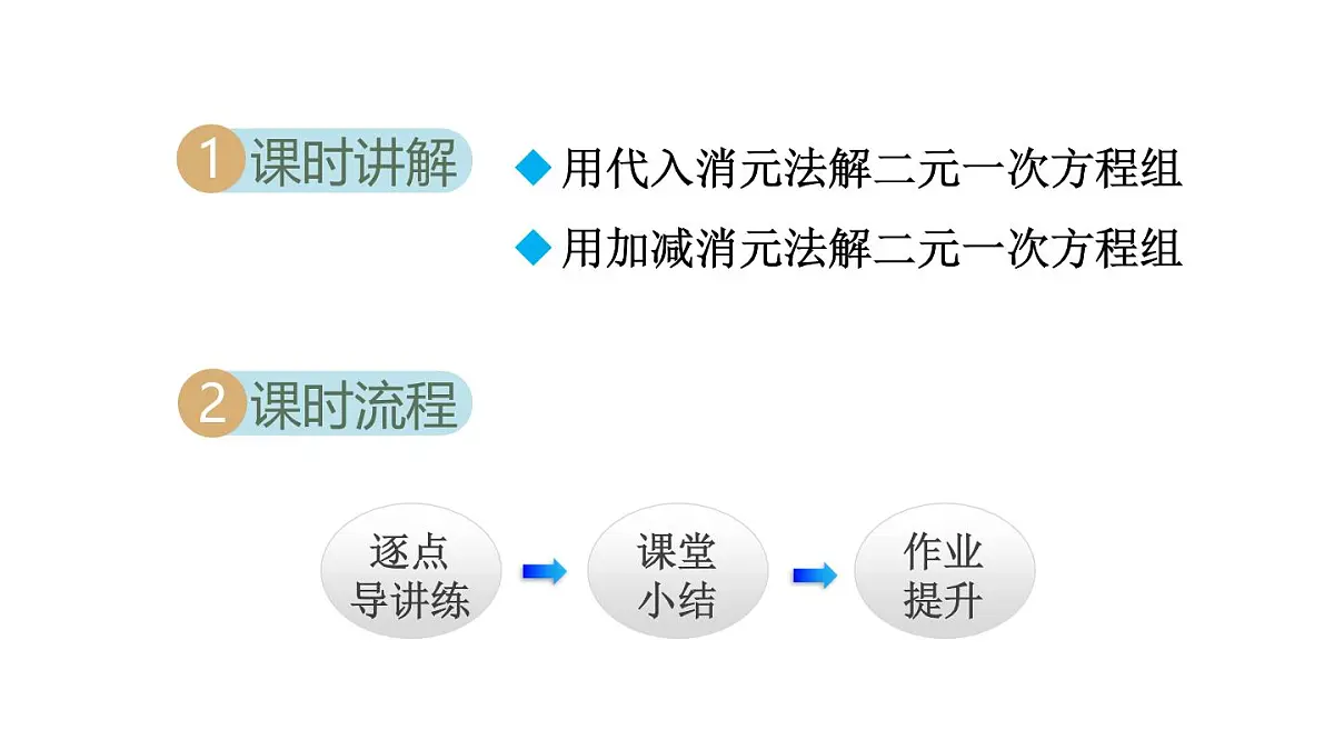 5.2 二元一次方程组的解法 (课件)2025-2026学年北师大八年级数学上册第2页