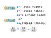 5.4 二元一次方程與一次函數(shù) (課件)2025-2026學(xué)年北師大八年級(jí)數(shù)學(xué)上冊(cè)