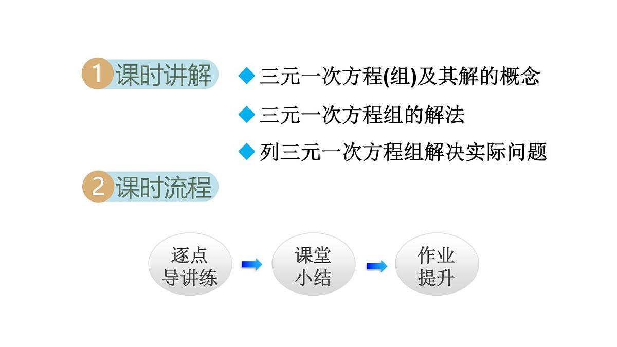 5.5 三元一次方程组 (课件)2025-2026学年北师大八年级数学上册第2页