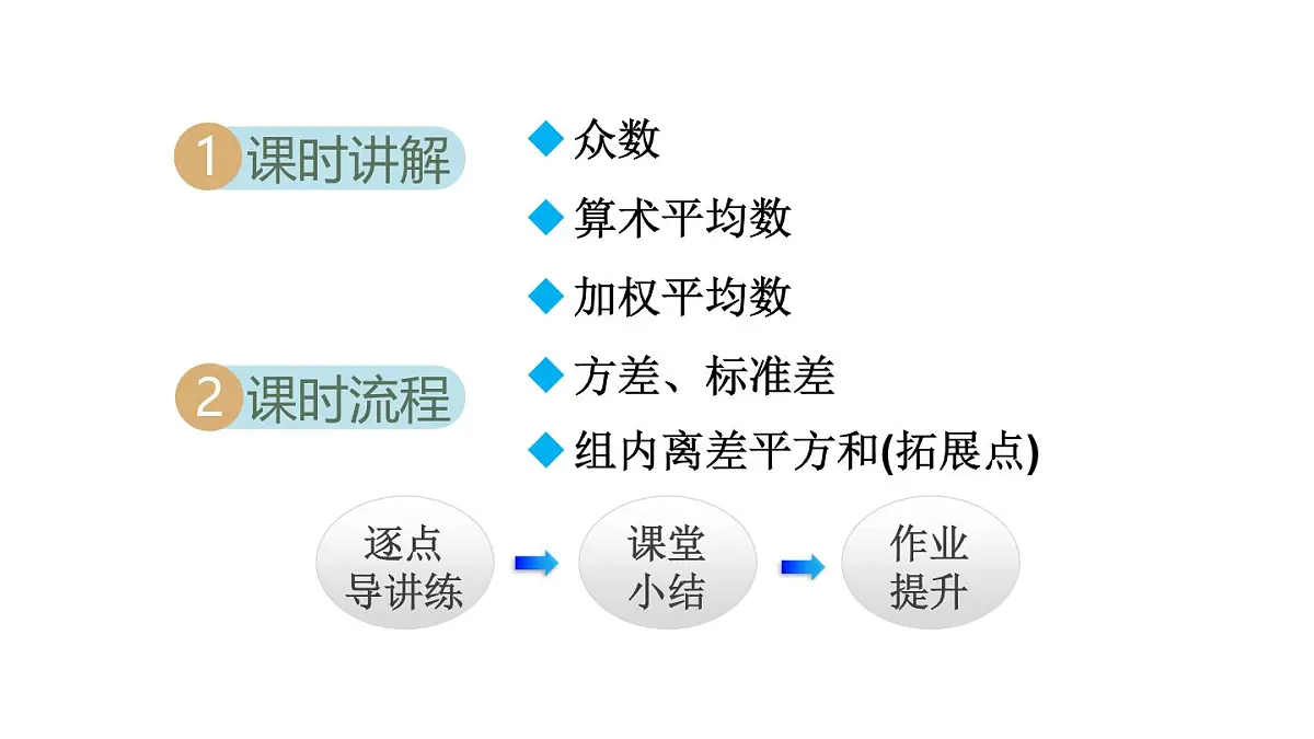 6.1 平均数与方差 (课件)2025-2026学年北师大八年级数学上册第2页