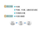 6.2 中位數(shù)與箱線圖 (課件)2025-2026學(xué)年北師大八年級數(shù)學(xué)上冊