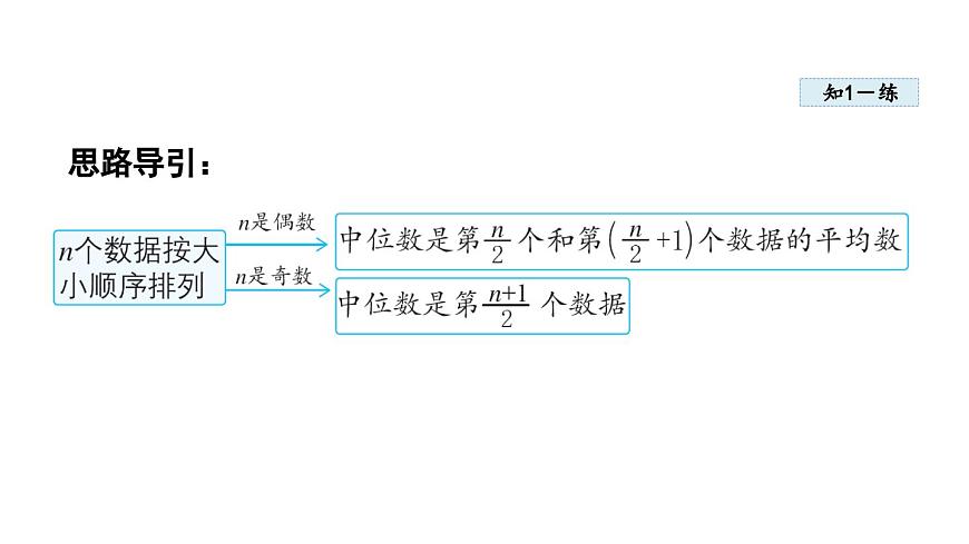 6.2 中位数与箱线图 (课件)2025-2026学年北师大八年级数学上册第7页