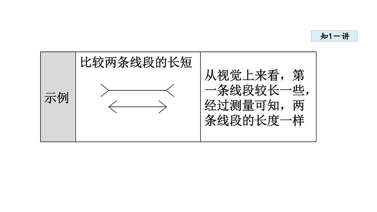 7.1 认识证明(课件)2025-2026学年北师大八年级数学上册第5页