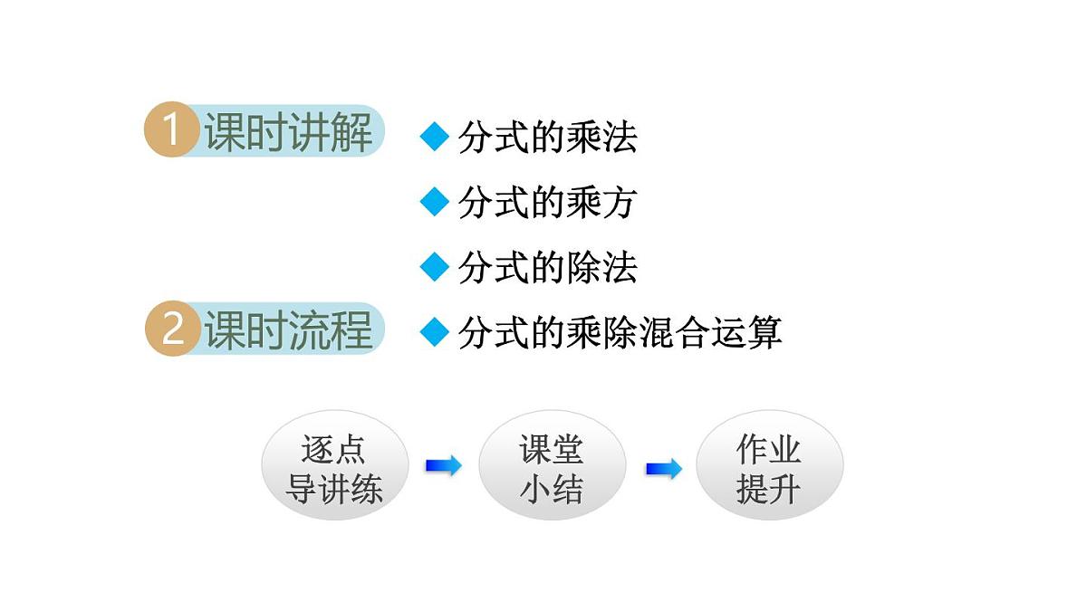 12.2 分式的乘除(课件)2025-2026学年冀教版八年级数学上册第2页