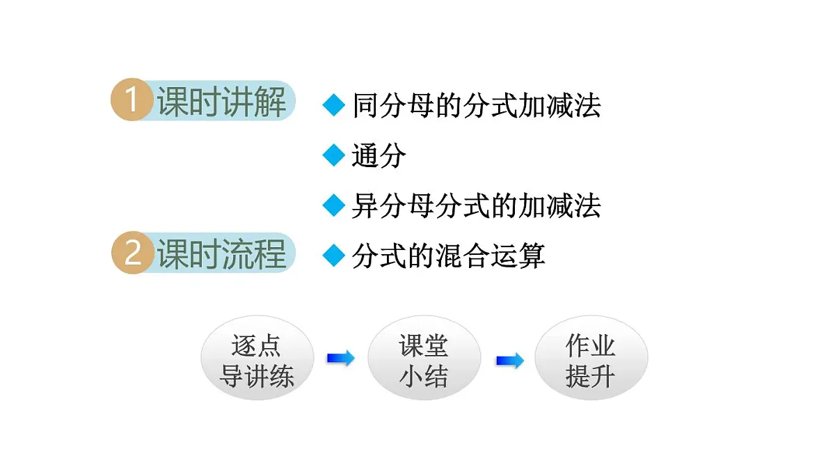 12.3 分式的加减(课件)2025-2026学年冀教版八年级数学上册第2页