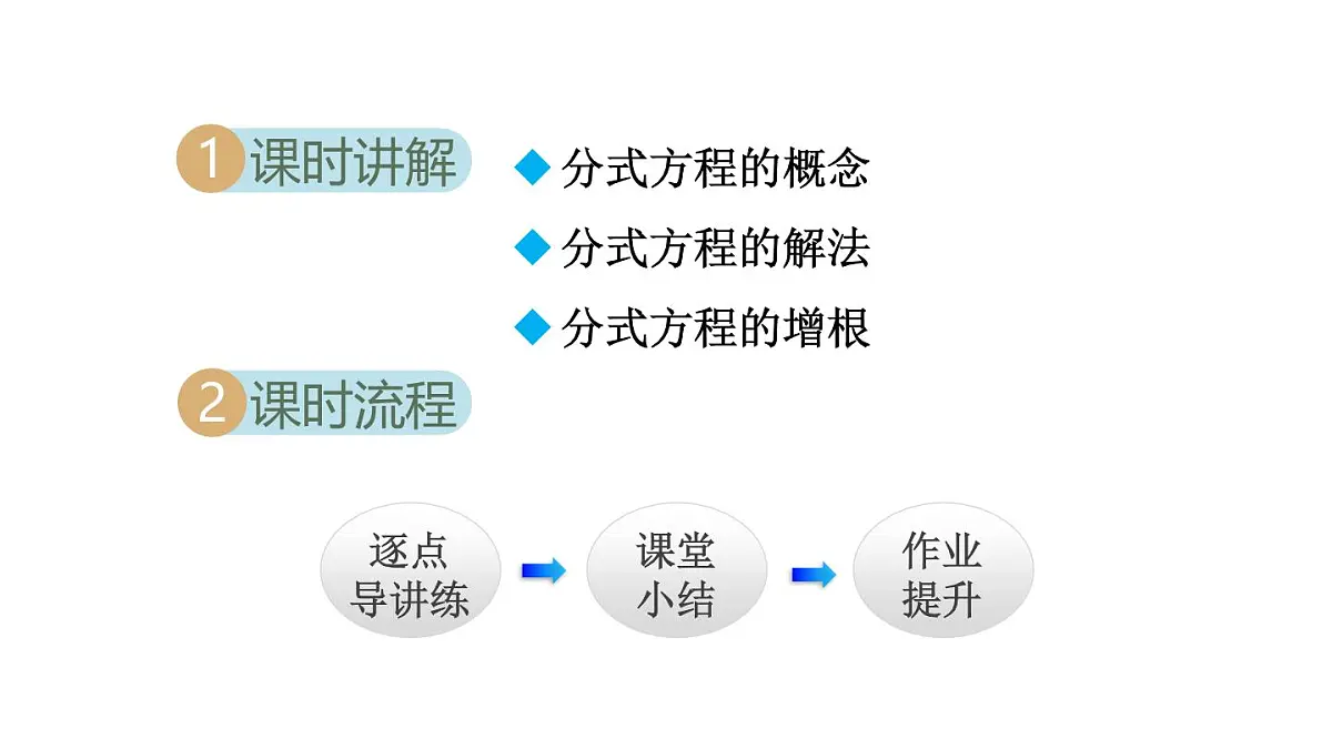12.4 分式方程(课件)2025-2026学年冀教版八年级数学上册第2页