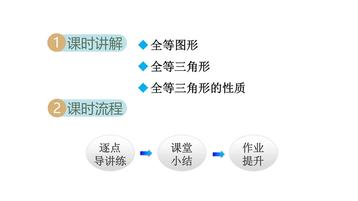 13.2 全等图形 (课件)2025-2026学年冀教版八年级数学上册第2页