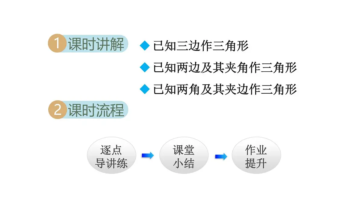 13.4 三角形的尺规作图 (课件)2025-2026学年冀教版八年级数学上册第2页