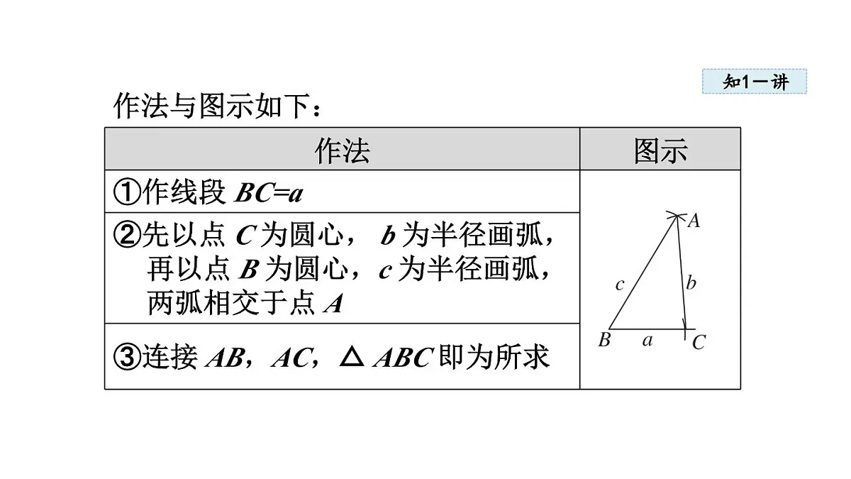 13.4 三角形的尺规作图 (课件)2025-2026学年冀教版八年级数学上册第6页