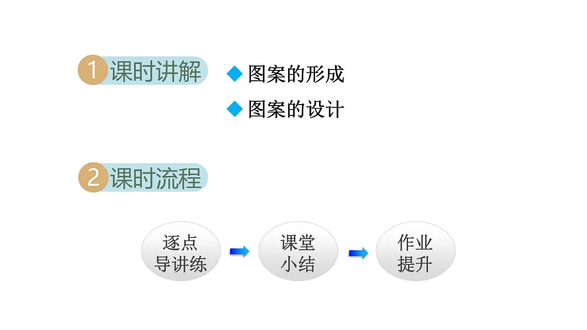 16.5 利用图形的平移、旋转和轴对称设计图案 (课件)2025-2026学年冀教版八年级数学上册第2页
