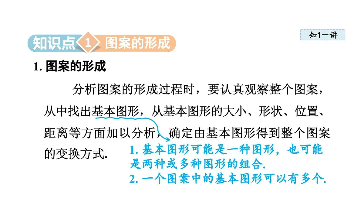 16.5 利用图形的平移、旋转和轴对称设计图案 (课件)2025-2026学年冀教版八年级数学上册第3页