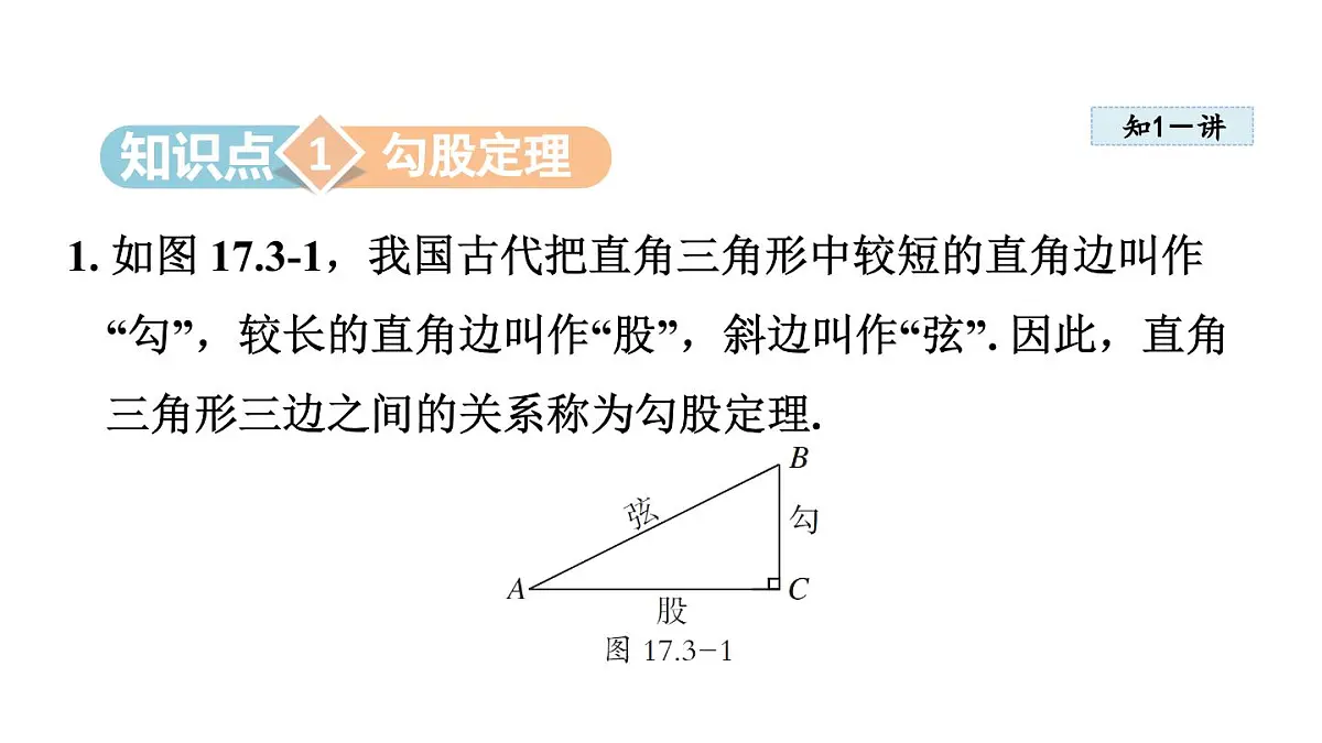 17.3 勾股定理 (课件)2025-2026学年冀教版八年级数学上册第3页