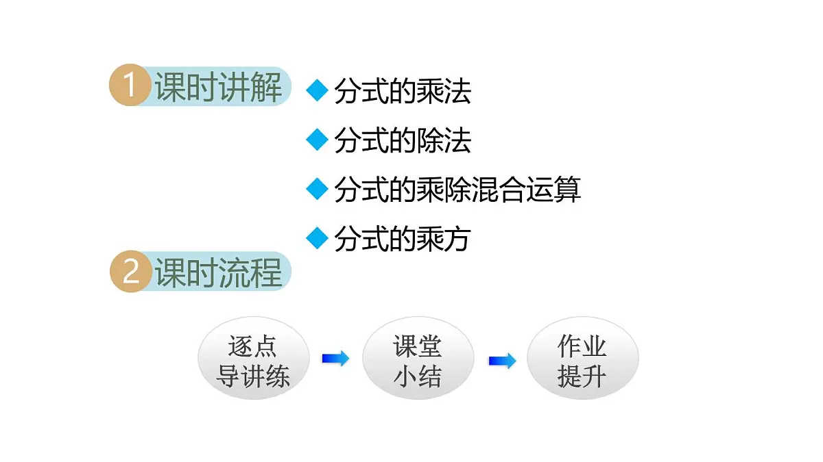 2025年人教版八年级数学上册 18.2 分式的乘法与除法 (课件)第2页