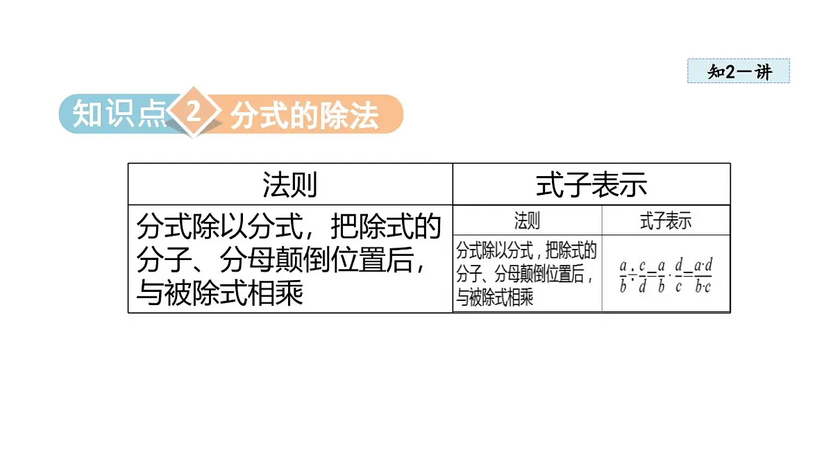 2025年人教版八年级数学上册 18.2 分式的乘法与除法 (课件)第8页