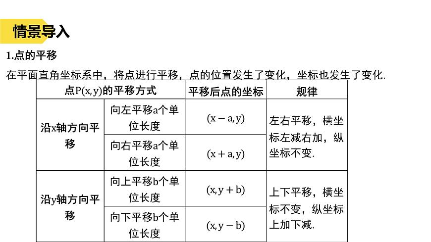 苏科版八上第四单元4.2图形变换与坐标变化课件+教案第3页