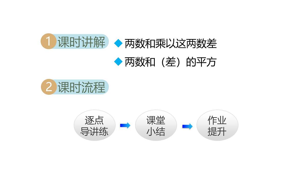 11.3 乘法公式 (课件)2025-2025学年华师大版八年级数学上册第2页