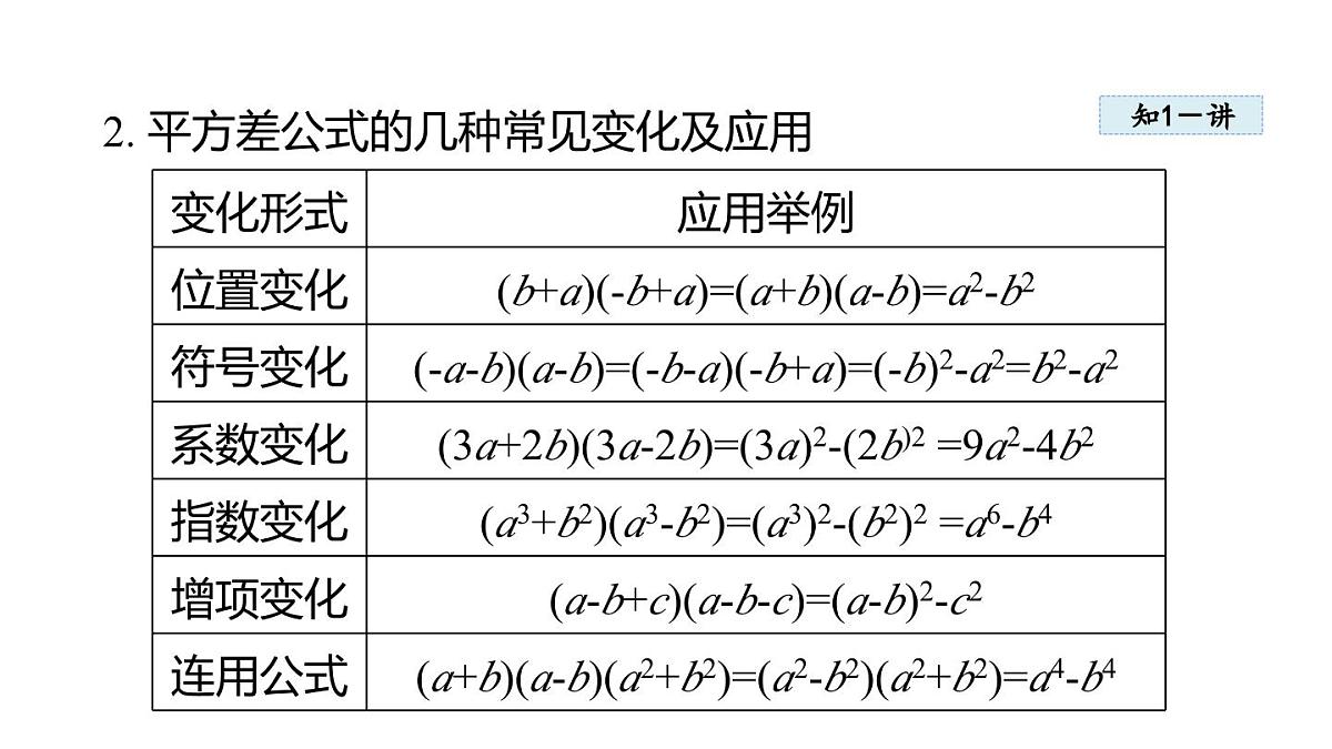 11.3 乘法公式 (课件)2025-2025学年华师大版八年级数学上册第4页