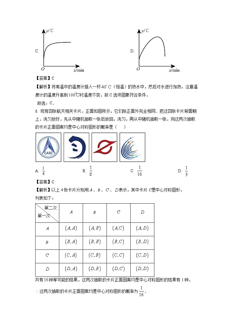 内蒙古赤峰市2025年中考二模数学数学试题（解析版）第3页