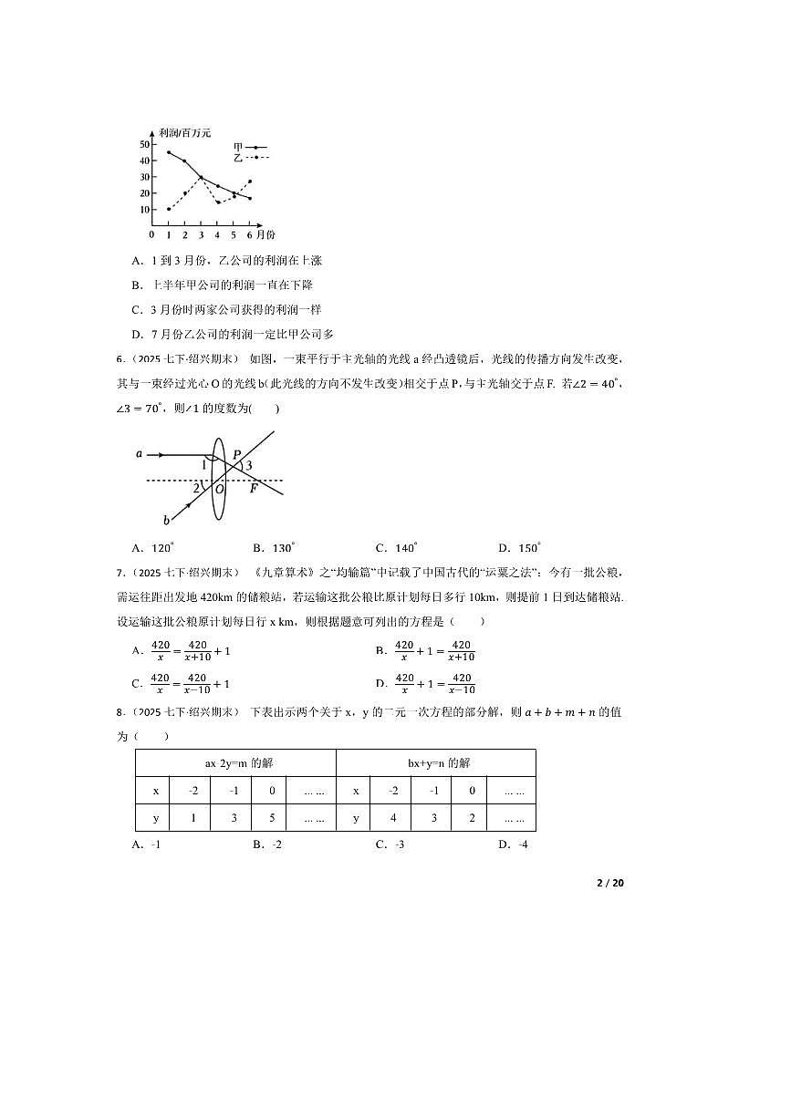 2024～2025学年浙江省绍兴市绍初教育集团七年级下期末测试数学试卷第2页