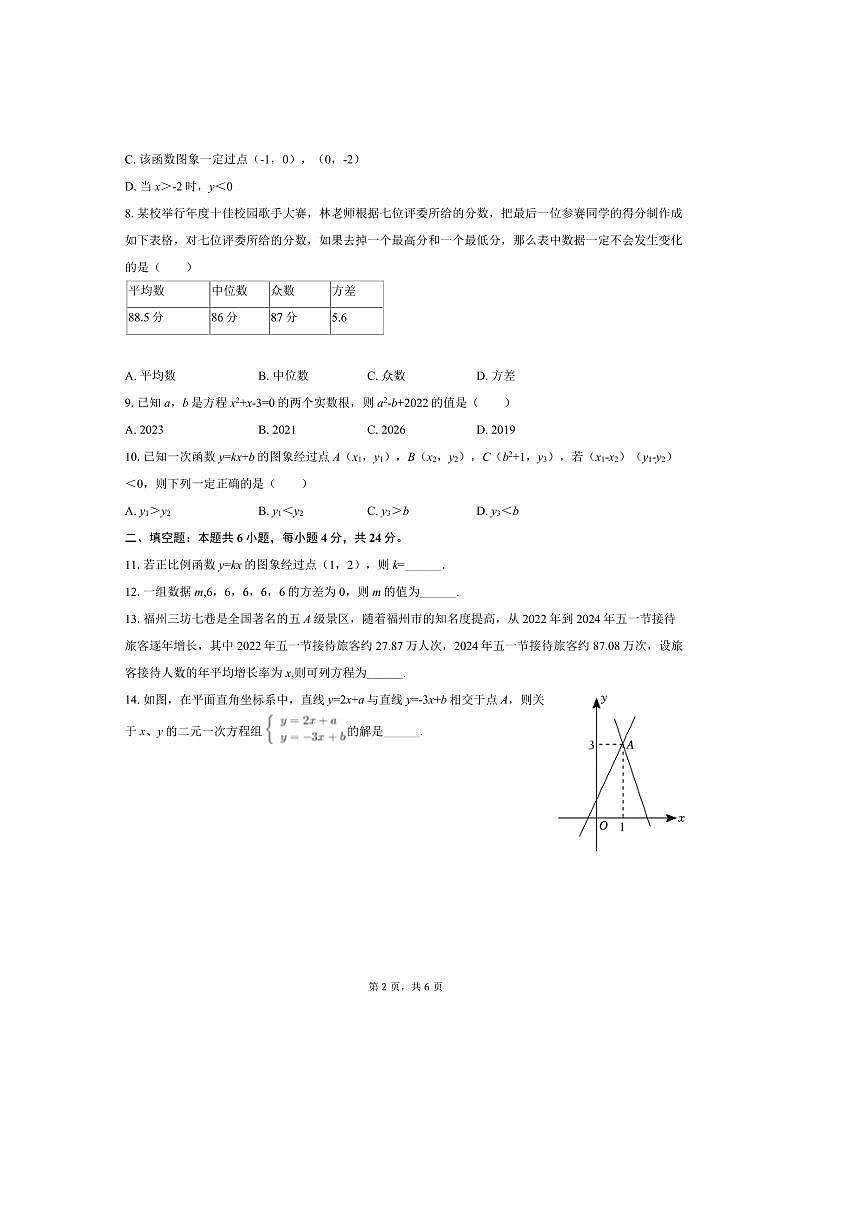 2024～2025学年福建省福州市四中桔园洲中学八年级(下)5月月考数学试卷(无答案)第2页