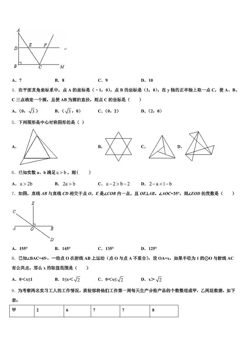 山东省青岛市崂山区2025年中考数学考试模拟冲刺卷含解析第2页