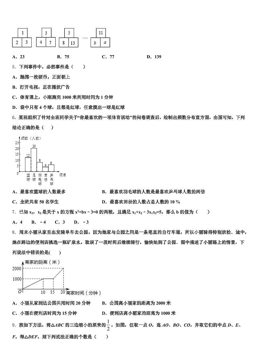 湖南省衡阳市珠晖区2025年中考数学模拟预测题含解析第2页