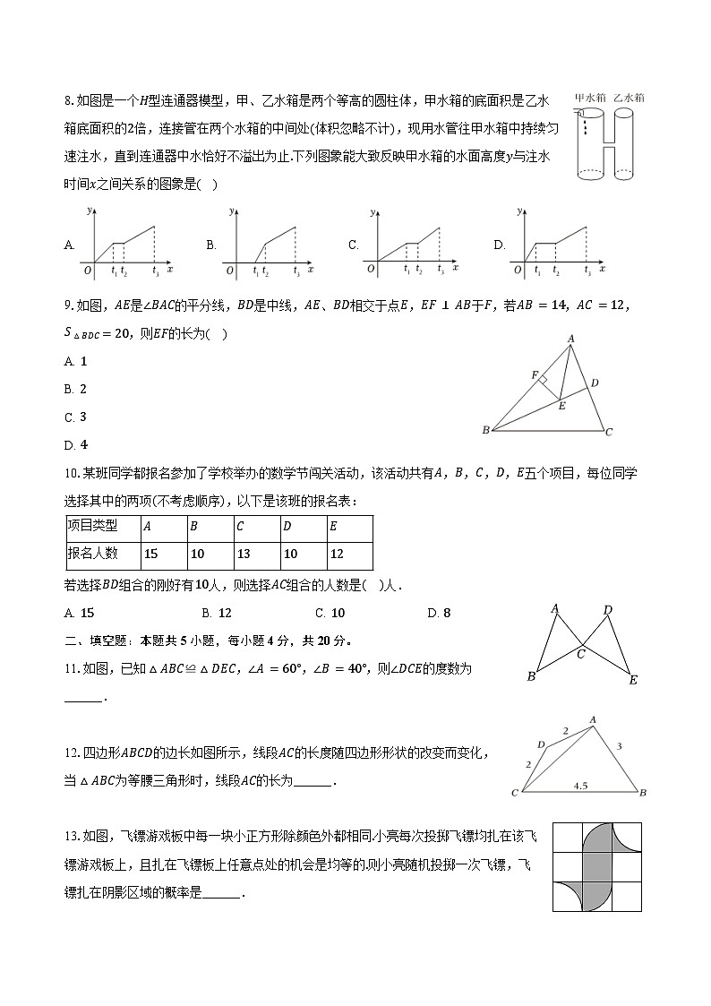 2024-2025学年山东省济南市历城区七年级（下）期末数学试卷（含解析）第2页