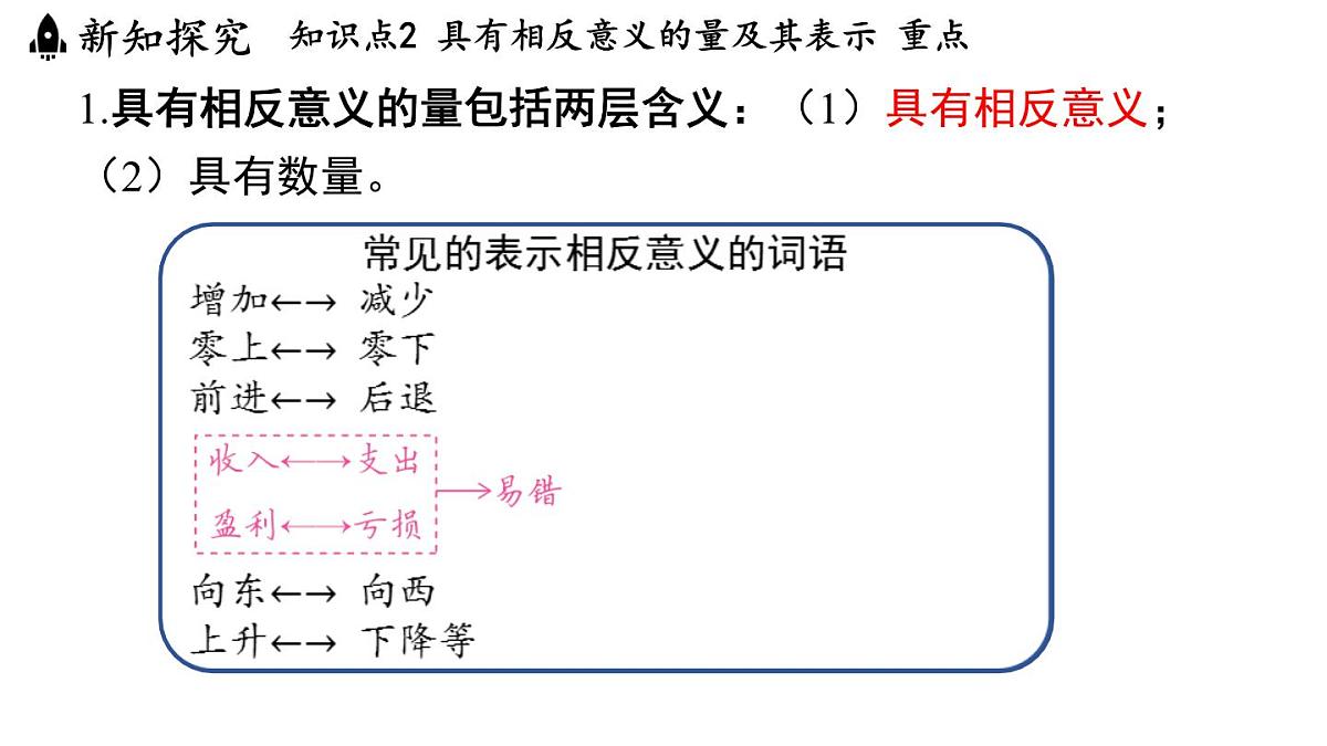 2024年浙教版七年级数学上册 1.1 从自然数到有理数 (课件)第6页