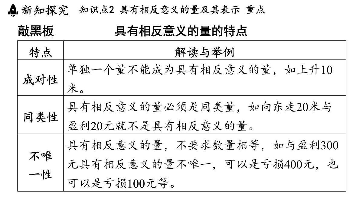 2024年浙教版七年级数学上册 1.1 从自然数到有理数 (课件)第8页