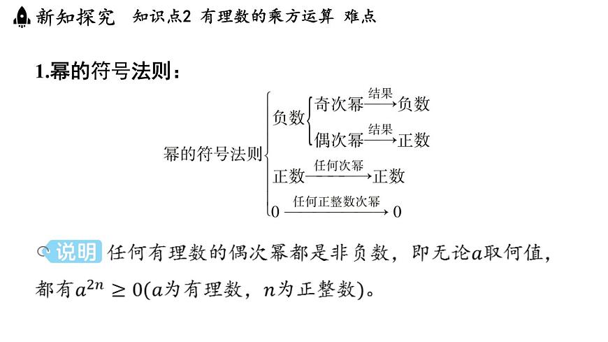 2024年浙教版七年级数学上册 2.5 有理数的乘方(课件)第7页