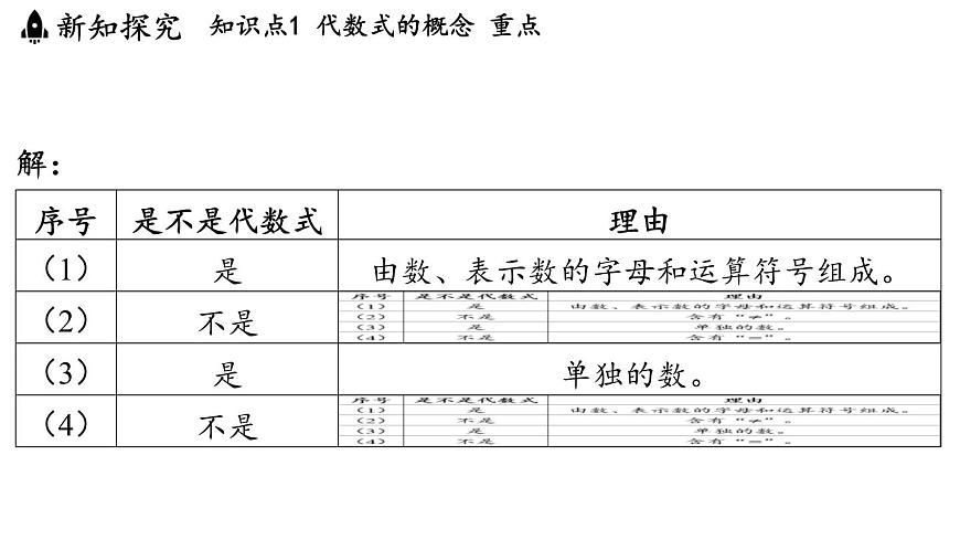 2024年浙教版七年级数学上册 4.1 列代数式 (课件)第7页