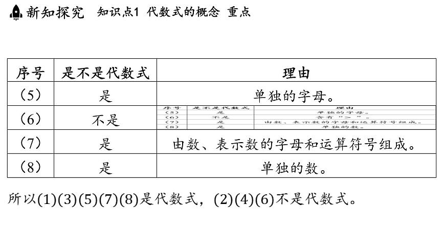 2024年浙教版七年级数学上册 4.1 列代数式 (课件)第8页
