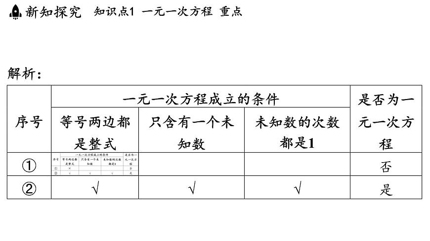 2024年浙教版七年级数学上册 5.3 一元一次方程和它的解(课件)第6页