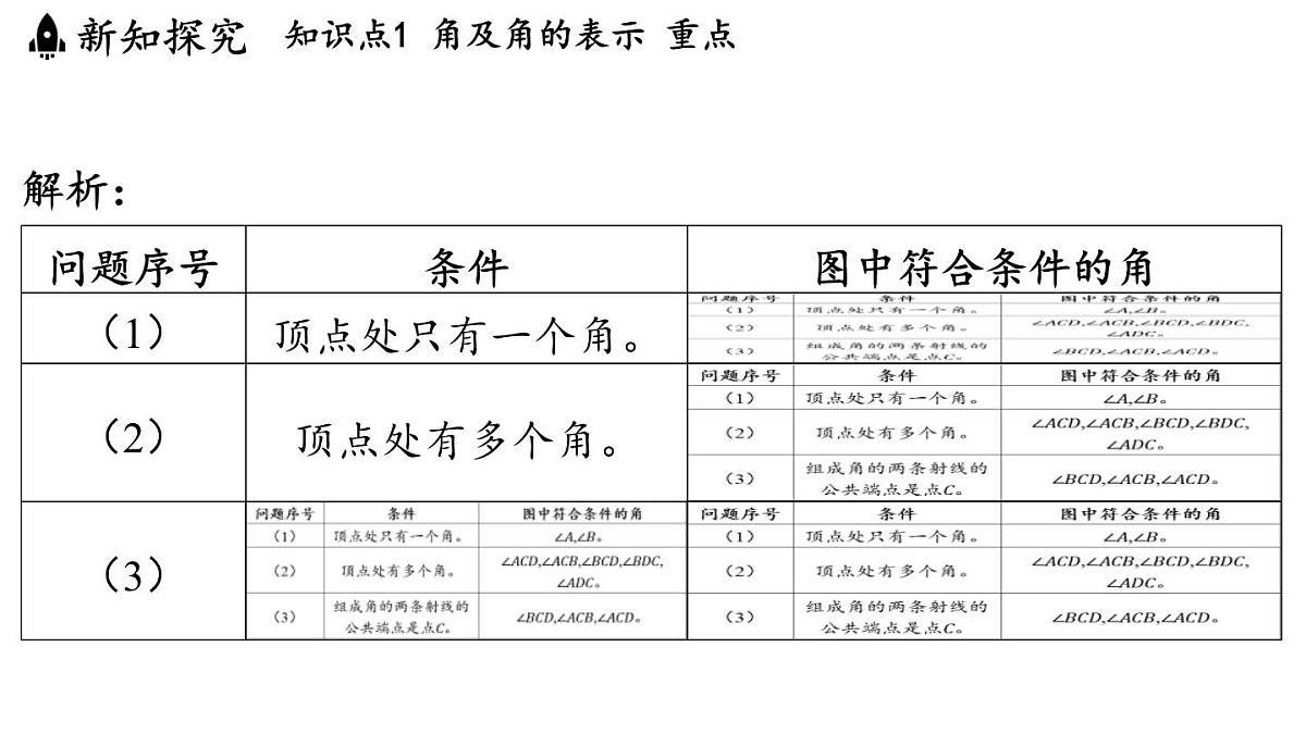 2024年浙教版七年级数学上册 6.5 角与角的度量 (课件)第7页