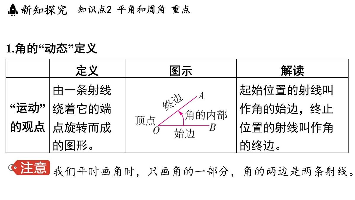 2024年浙教版七年级数学上册 6.5 角与角的度量 (课件)第8页