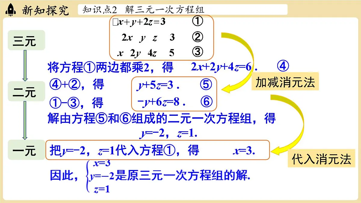 2025年湘教版七年级数学上册 3.8 三元一次方程组（课件）第8页