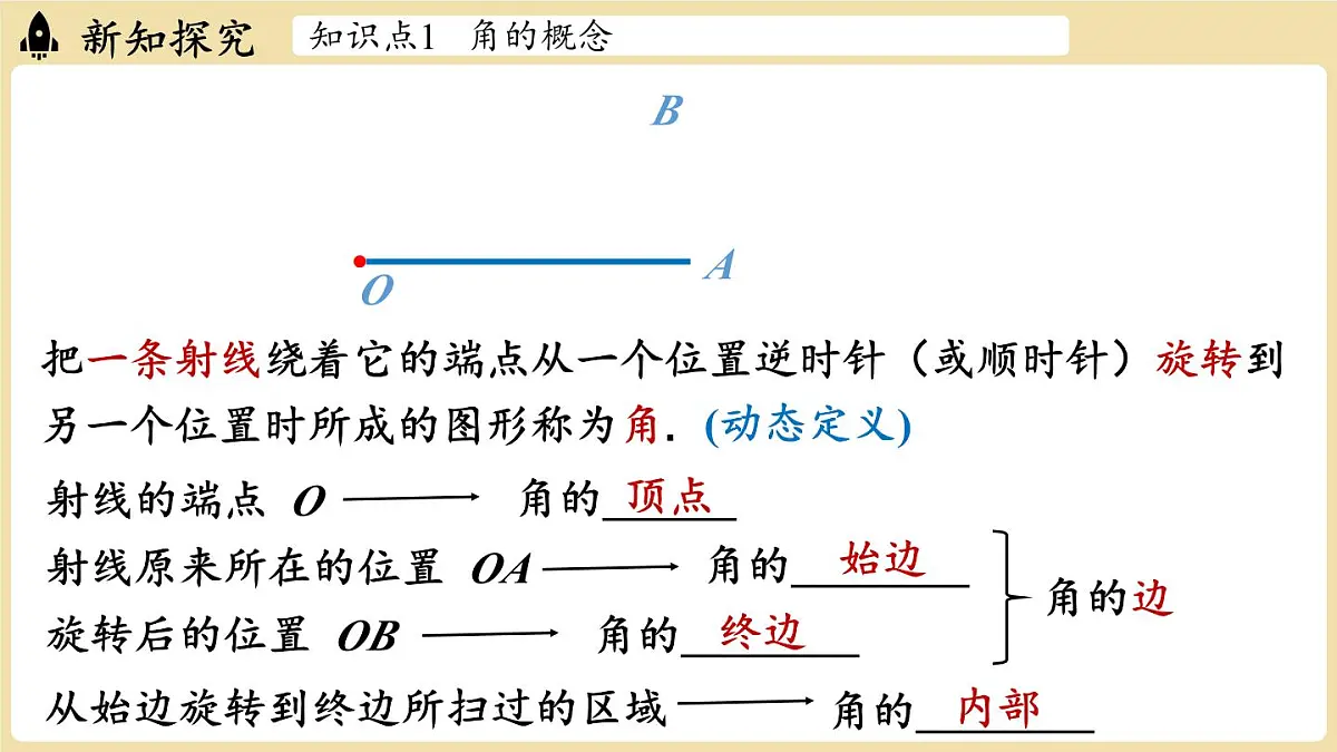 2025年湘教版七年级数学上册 4.3.1 角与角的大小比较（课件）第5页