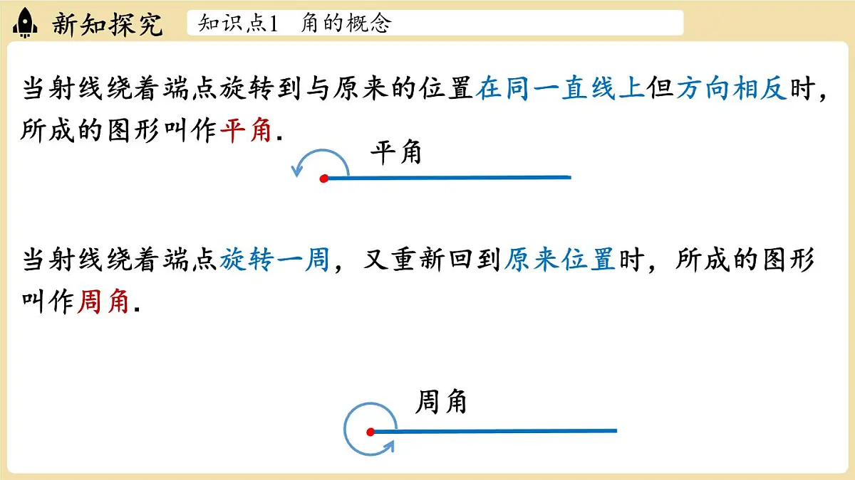 2025年湘教版七年级数学上册 4.3.1 角与角的大小比较（课件）第6页
