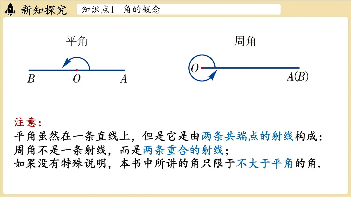 2025年湘教版七年级数学上册 4.3.1 角与角的大小比较（课件）第7页