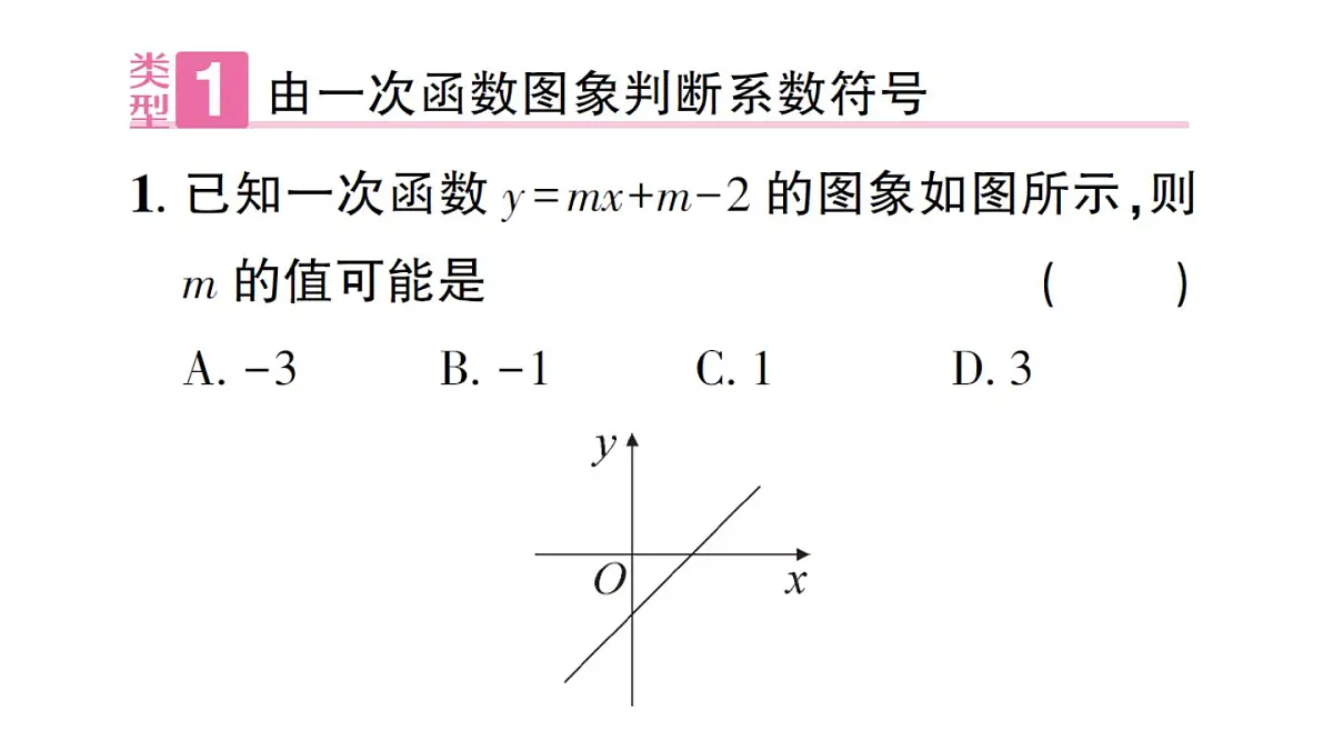 初中数学新沪科版八年级上册12.2专题3 一次函数的图象与字母系数的关系题型强化专题作业课件（含答案）（2025秋）第2页