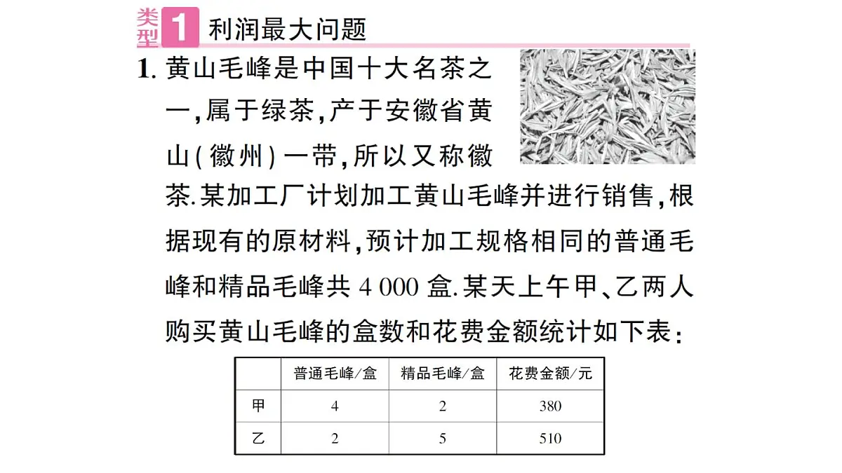 初中数学新沪科版八年级上册12.3专题5 一次函数的实际应用大单元整合专题作业课件（含答案）（2025秋）第2页