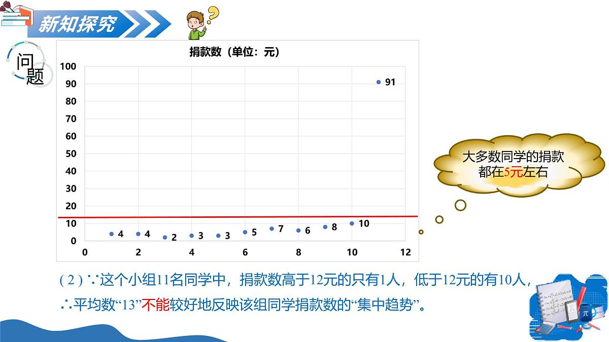 3.2 中位数与众数（教学课件）-2025-2026学年九年级数学上册（苏科版）第5页