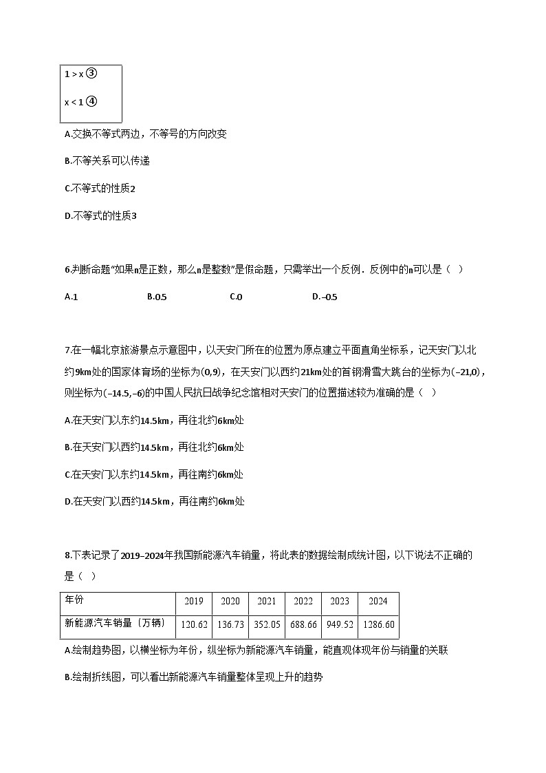 2024_2025学年福建省福州市闽清县七年级下册6月期末数学检测试卷（含答案）第2页